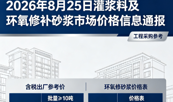 火炬开发区街道2026年8月25日灌浆料及环氧修补砂浆市场价格信息通报